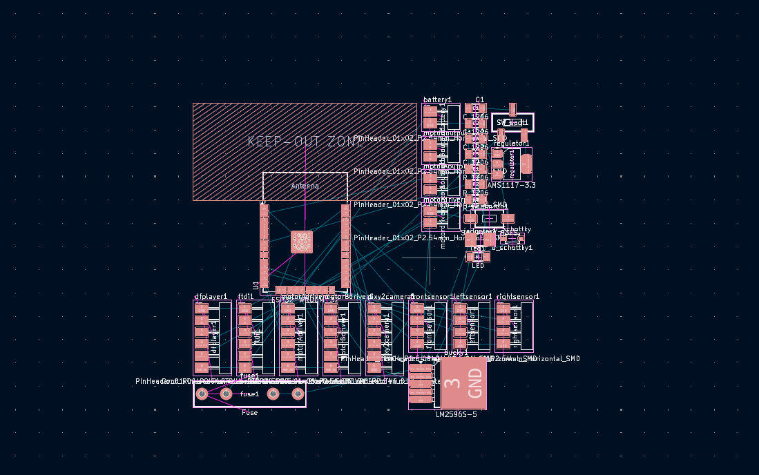 Extracted template files